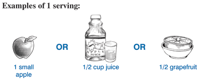 1 fruit serving