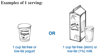diabetes_milk.gif