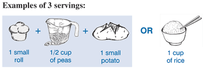 3 starch servings