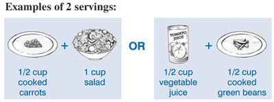 2 vegetable servings