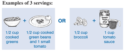 3 vegetable servings