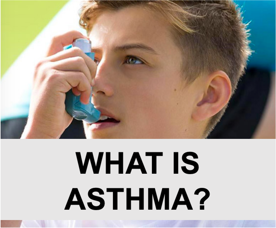 Asthma - What Is It?