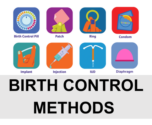 Birth Control Methods (Video)