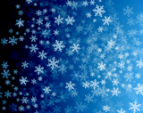Winter Skin Care